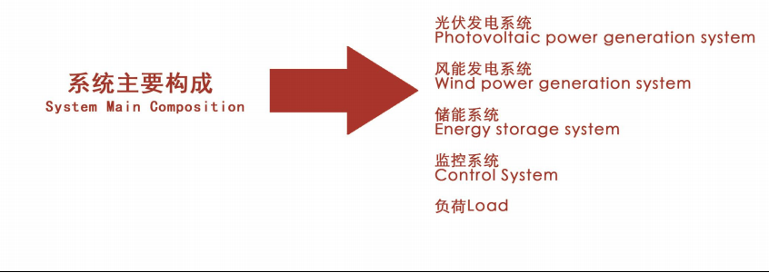 微信图片_20220707194855.png