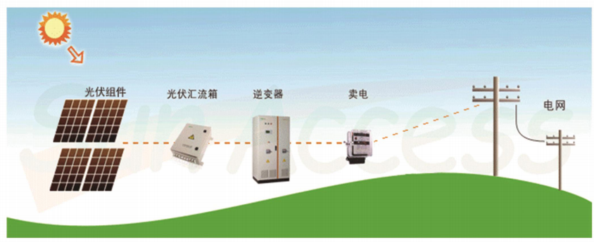 微信图片_20220707194214.png